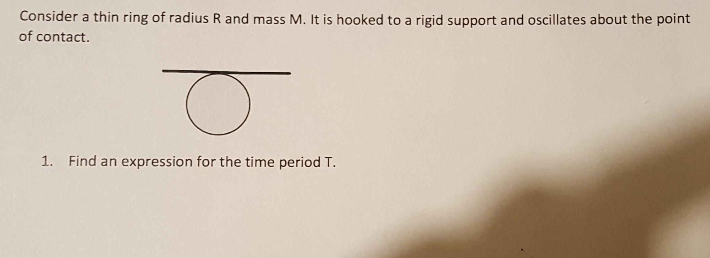 Solved Consider a thin ring of radius R and mass M. It is | Chegg.com