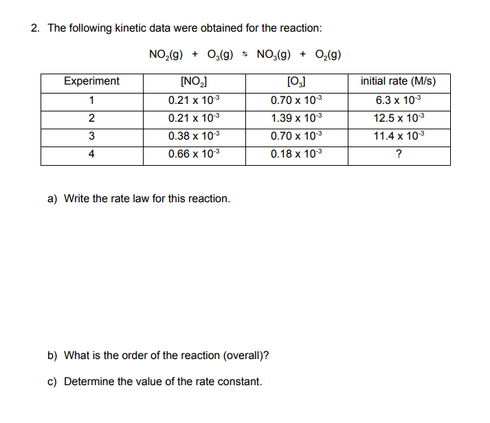 Solved 2. The Following Kinetic Data Were Obtained For The | Chegg.com