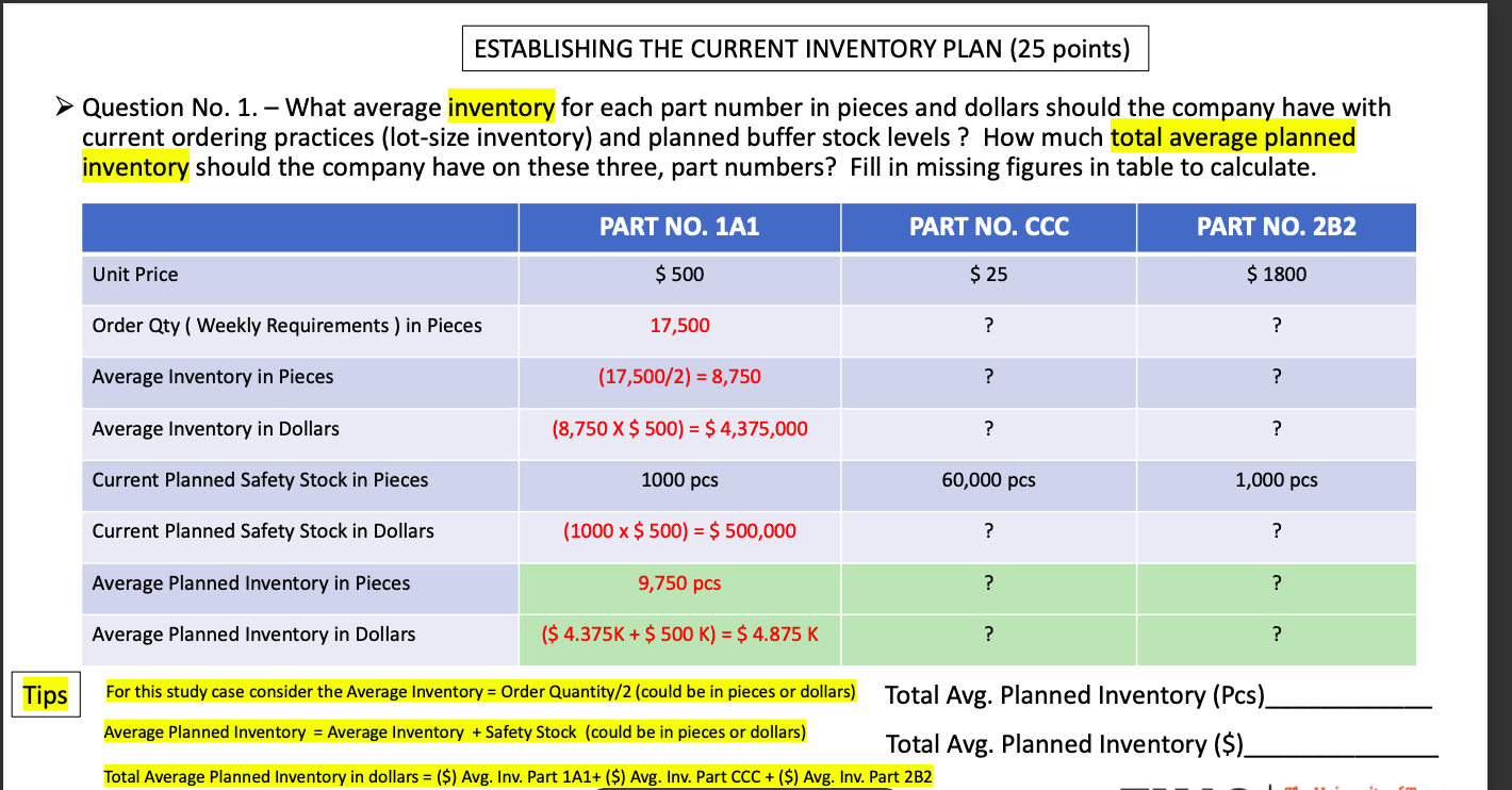 Solved REPLENISHMENT & SAFETY STOCK STUDY CASE Consider the | Chegg.com