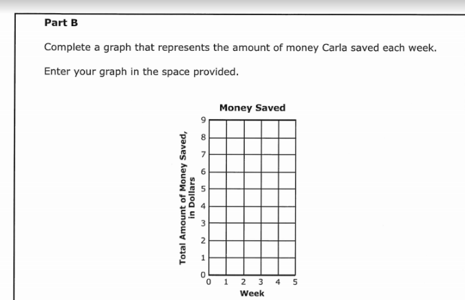 Solved Use the information provided to answer Part A through | Chegg.com