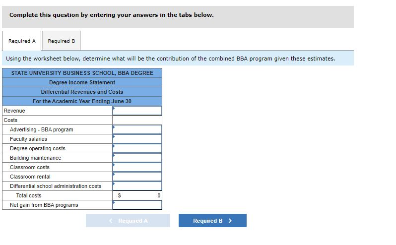 solved-state-university-business-school-subs-offers-chegg