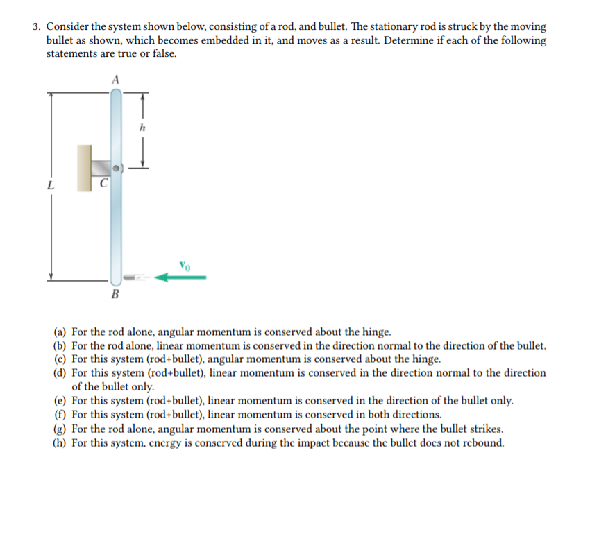 Solved 3. Consider the system shown below, consisting of a | Chegg.com