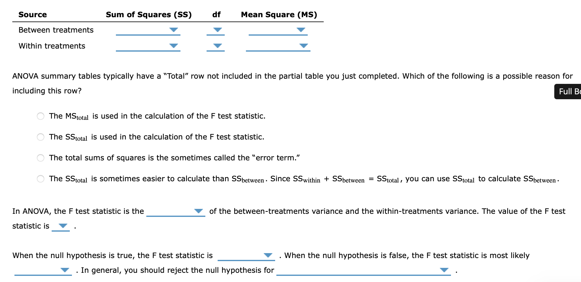 Solved The following table summarizes the results of a study | Chegg.com