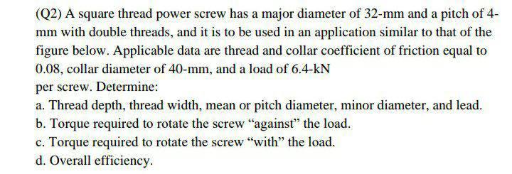 Solved (Q2) A square thread power screw has a major diameter | Chegg.com