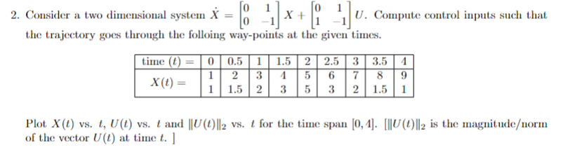 Solved 2. Consider a two dimensional system 8 = [8 +1] x + ( | Chegg.com