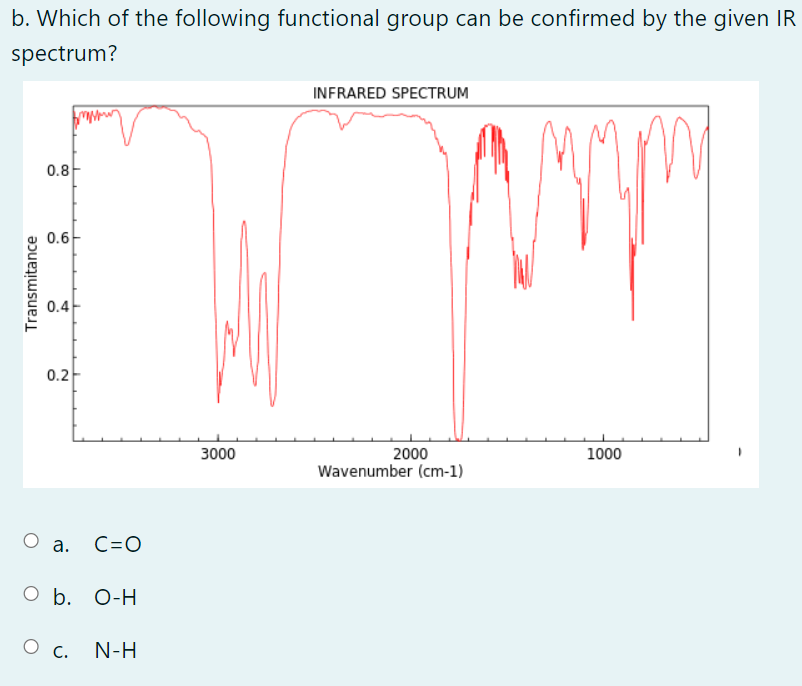 Solved D If The Molecule Has An Index Of Hydrogen Chegg