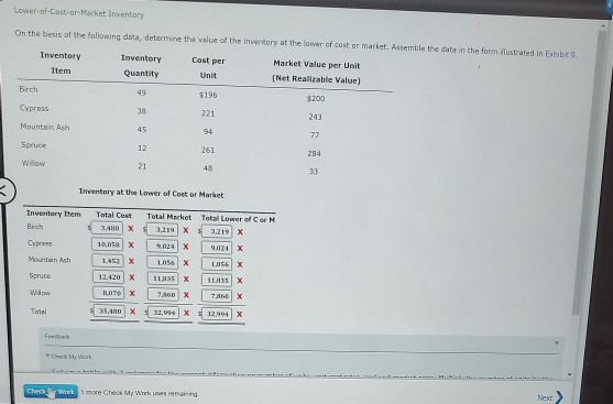 Solved Lower-of-Cast-or-Market Inventory On the basis of the | Chegg.com