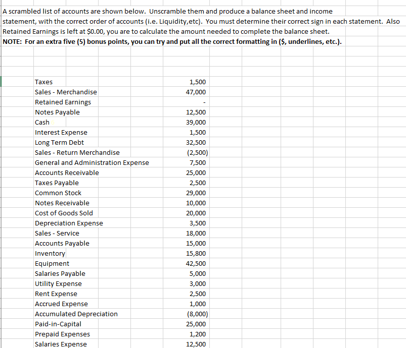 Solved f s F f | Chegg.com