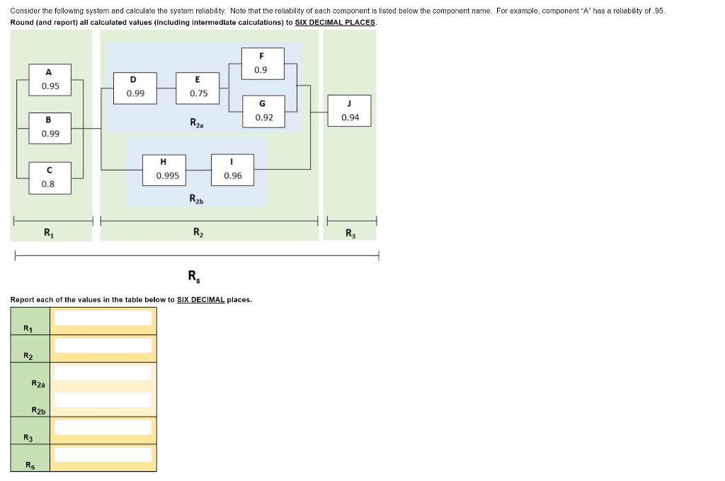 Solved Consider The Following System And Calculate The | Chegg.com