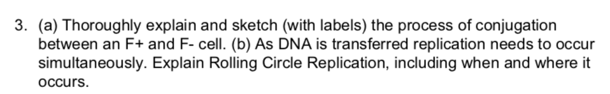 Solved 3. (a) Thoroughly explain and sketch (with labels) | Chegg.com