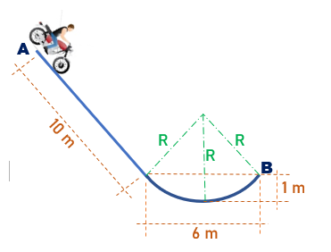 Solved A Stunt Man Wants To Jump Off A Ramp Using His Motor Chegg Com