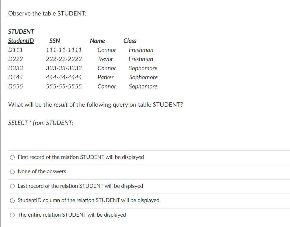 Solved Observe the table STUDENT: STUDENT StudentID D111 | Chegg.com