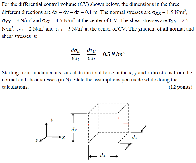 Solved For the differential control volume (CV) shown below, | Chegg.com