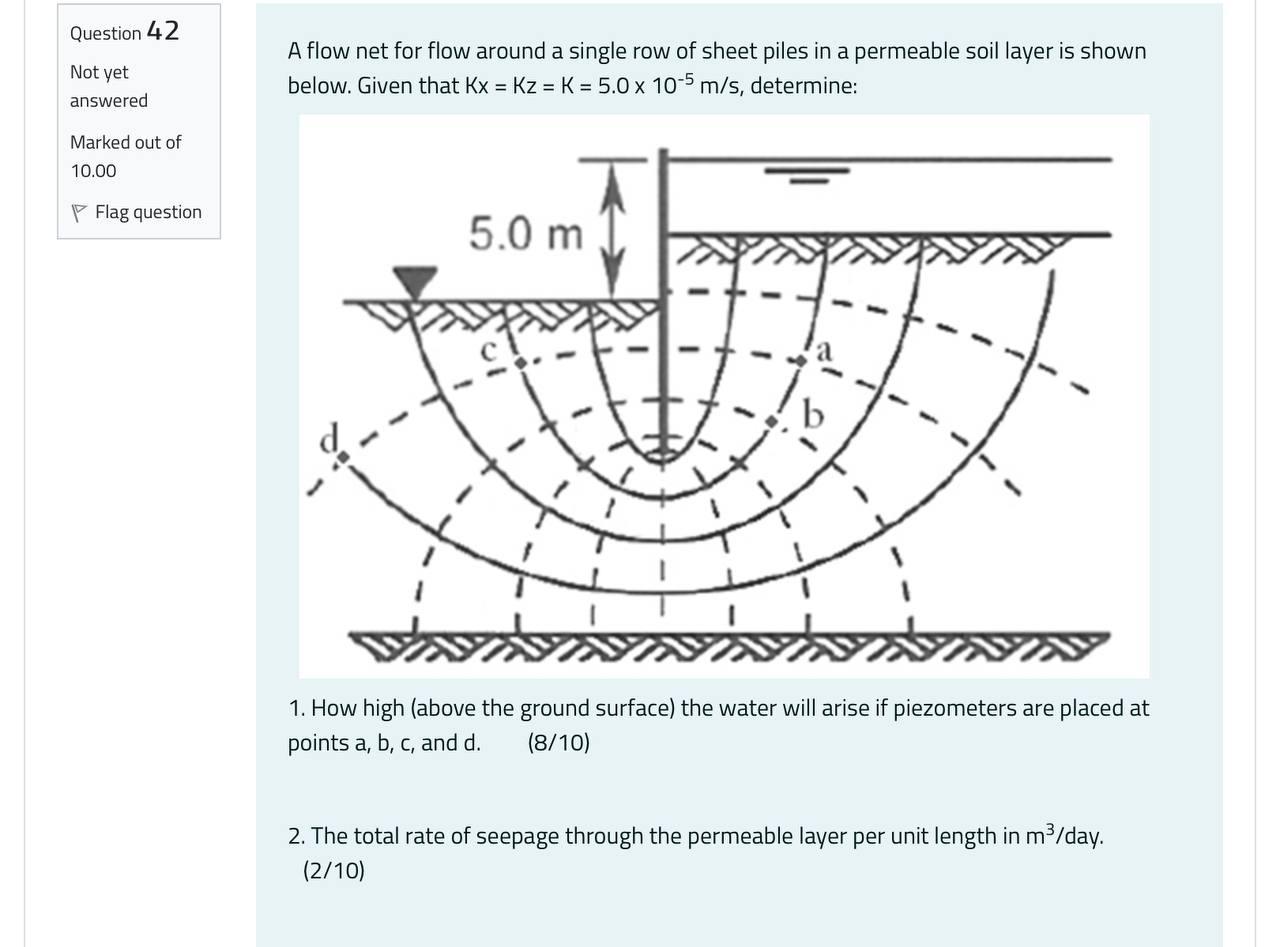 Solved Question 42 Not yet answered A flow net for flow | Chegg.com