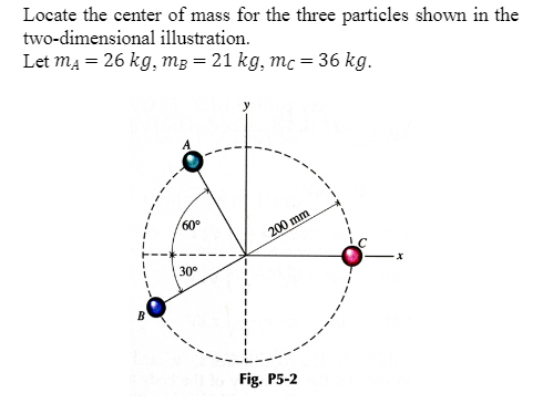 Solved Locate the center of mass for the three particles | Chegg.com