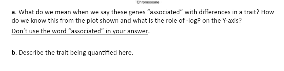 3 (5 pts). A common symptom of Huntington's disease | Chegg.com