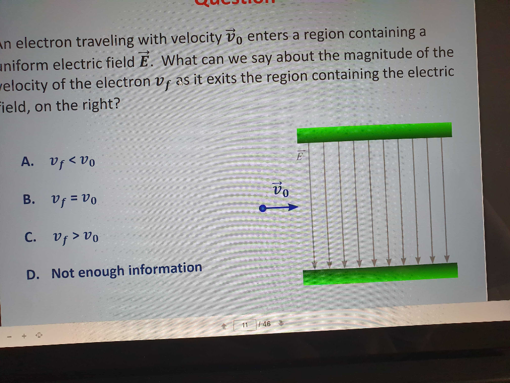 Solved an electron traveling with velocity V, enters a | Chegg.com