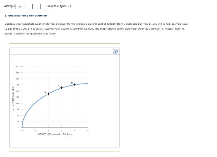 Solved The shape of your utility function implies that you | Chegg.com