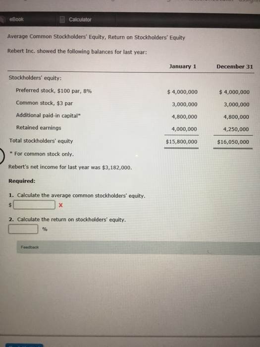 what is average common stockholders equity