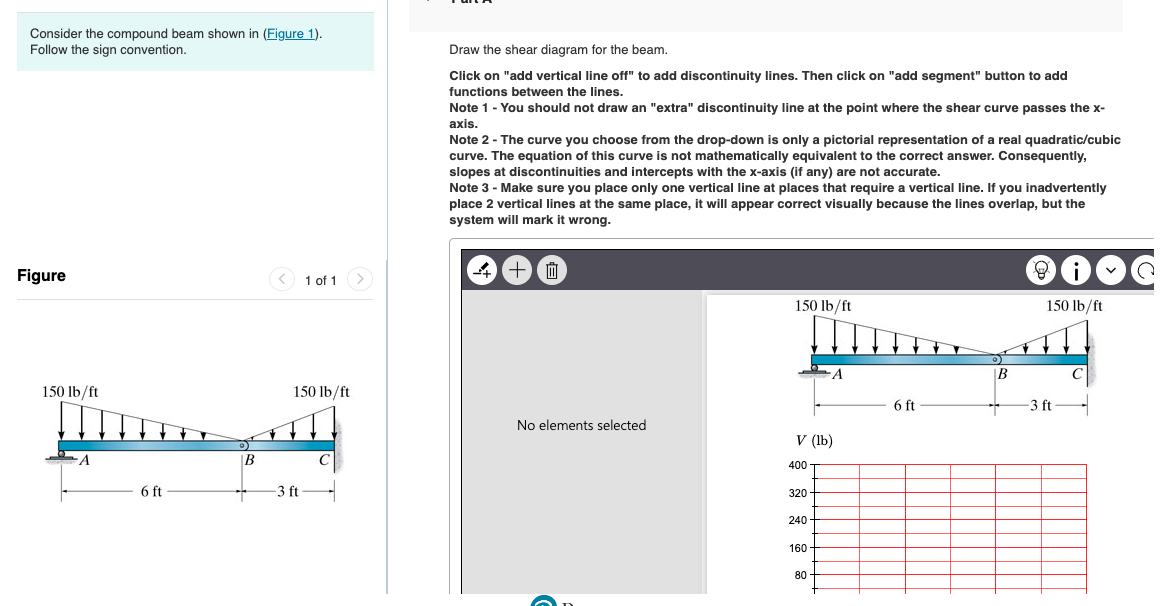 Consider the compound beam shown in Follow the sign convention.
Draw the shear diagram for the beam.
Click on add vertical l