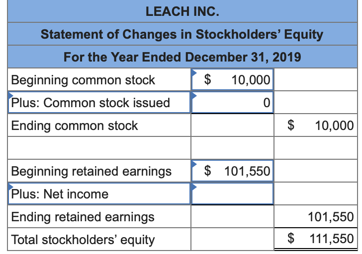 solved-leach-inc-experienced-the-following-events-for-the-chegg