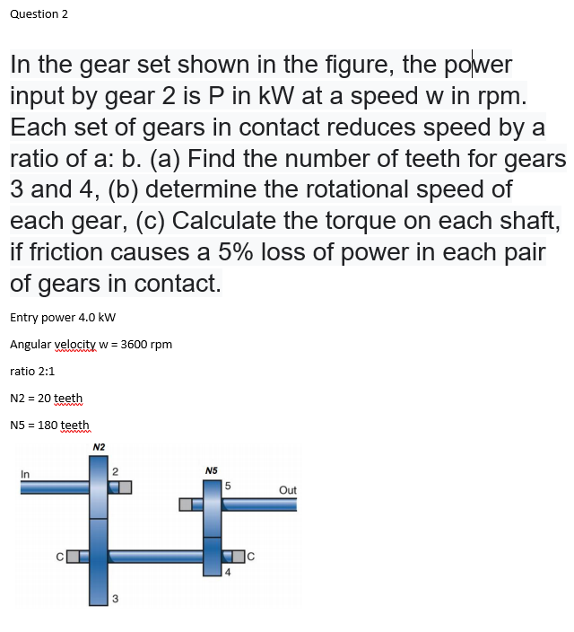 Solved Question 2 In the gear set shown in the figure, the | Chegg.com