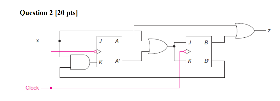 Solved For each of the following questions obtain the a) | Chegg.com