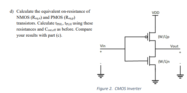 Solved Problem 1. CMOS Inverter shown in Figure 2 is | Chegg.com