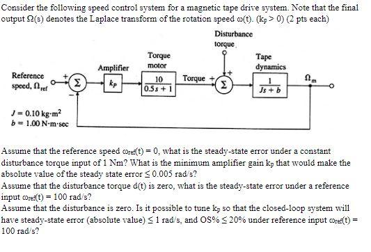 Solved Consider the following speed control system for a | Chegg.com
