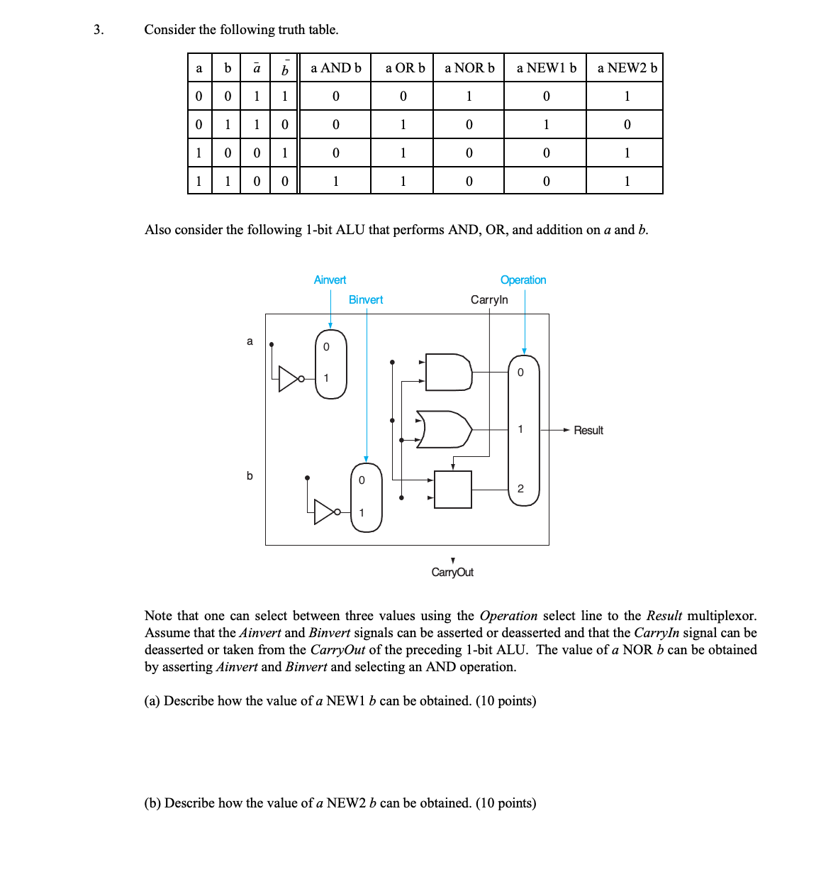 Solved 3. Consider the following truth table. Also consider | Chegg.com