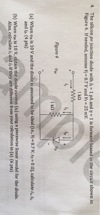 Solved 4. The silicon pn junction diode with Is 1 pA and n 1 | Chegg.com