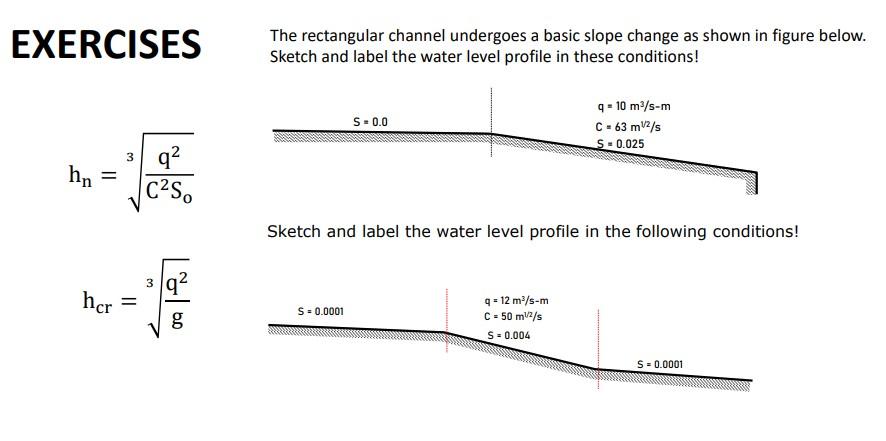 Solved EXERCISES 9 - 10 m/s-m C-60m1/2/5 5 +0,0 9 - 10 m/s-m | Chegg.com