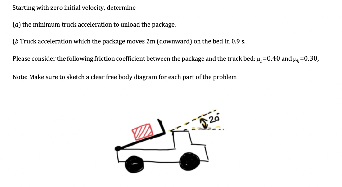 Solved Starting with zero initial velocity, determine (a)