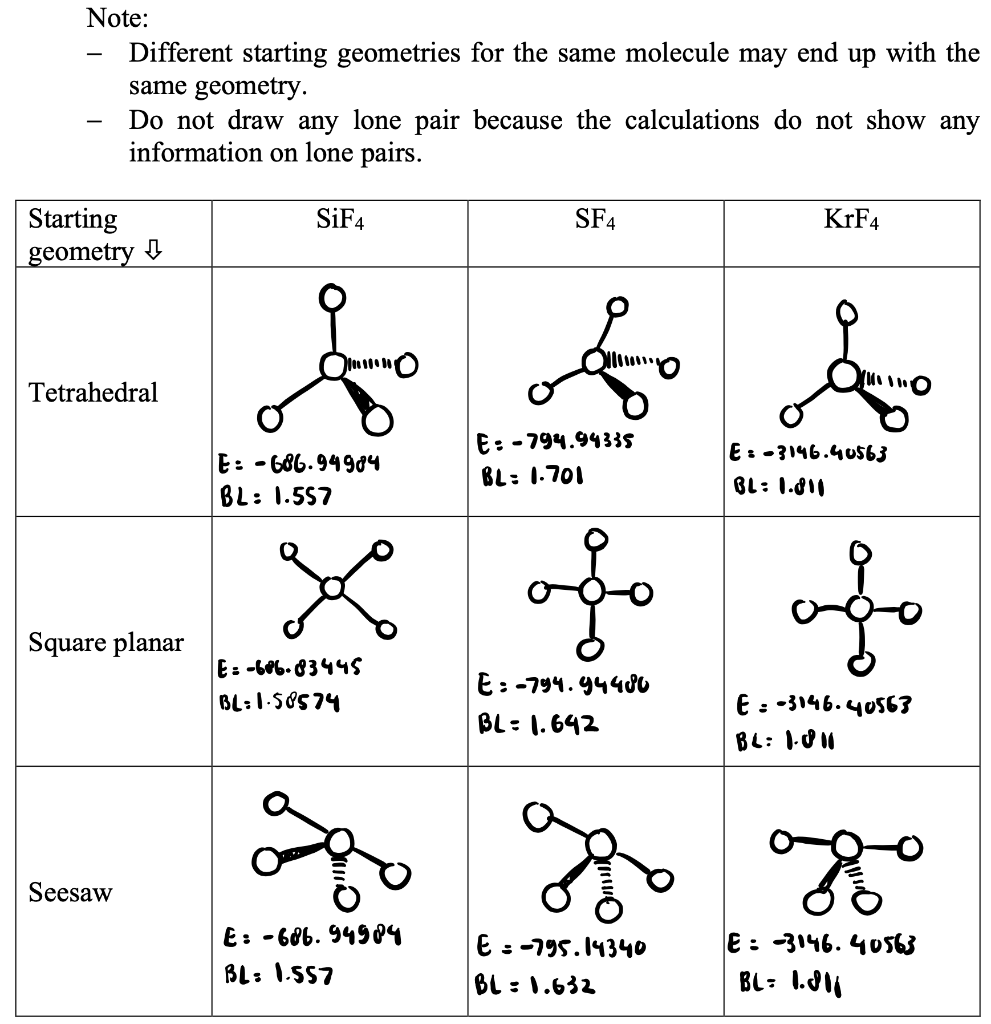 KrF4 Lewis Structure How To Draw The Lewis Structure For, 45% OFF