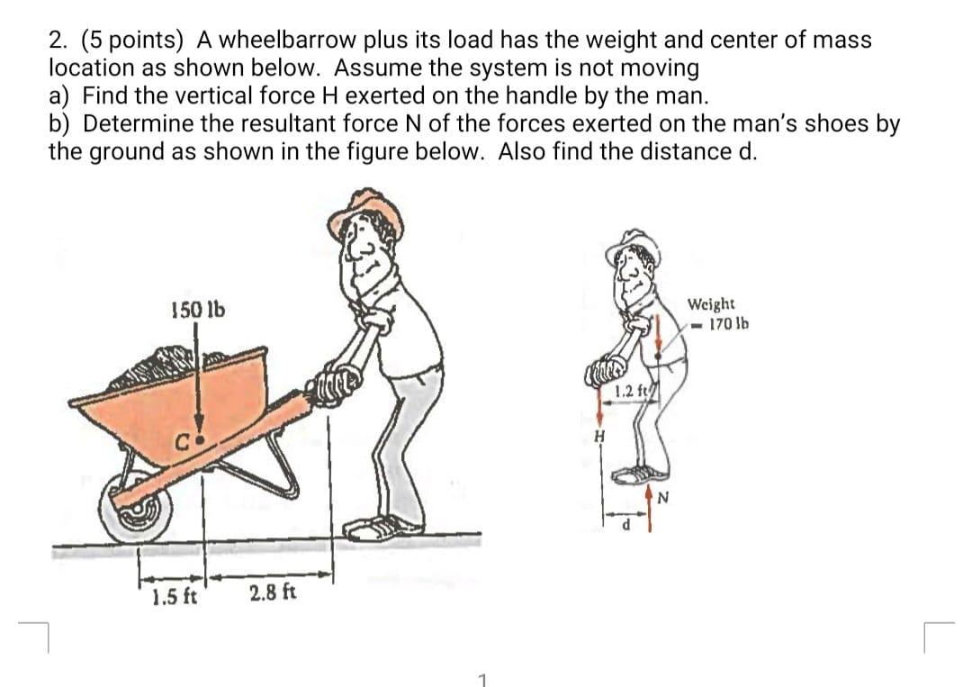 Solved 2. (5 points) A wheelbarrow plus its load has the | Chegg.com