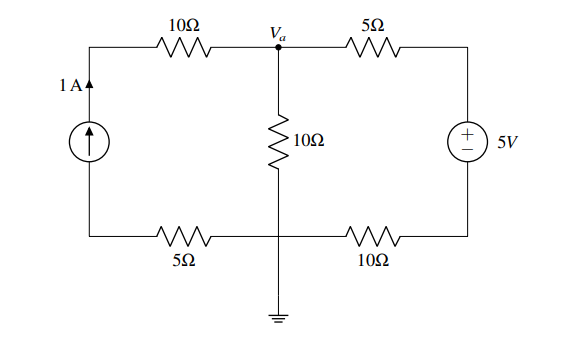 Solved Superposition Learning Goal: The Objective Of This 