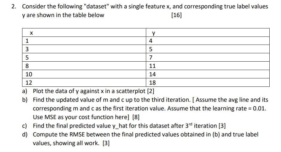Solved The following problem is a Machine Learning problem, | Chegg.com