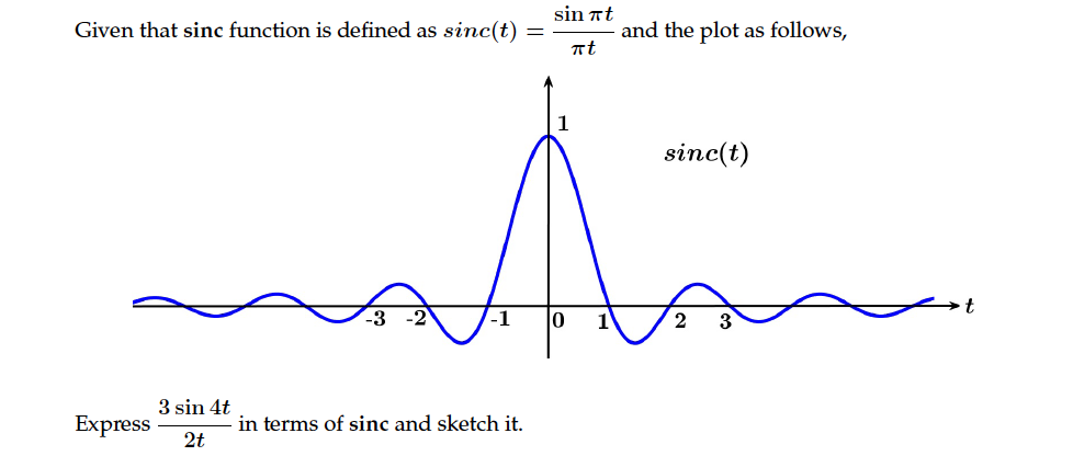 Solved Given that sinc function is defined as sinc(t) sin | Chegg.com