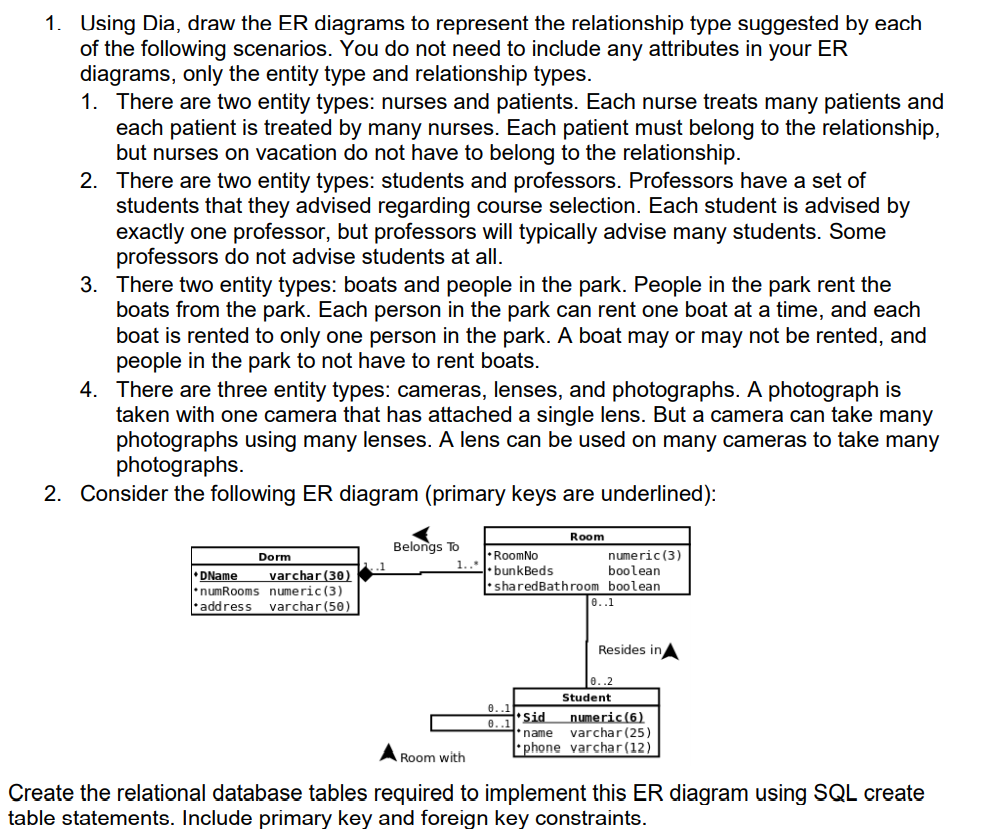 Solved Part 1(Entity Relationship Diagrams) Belongs to Dorm