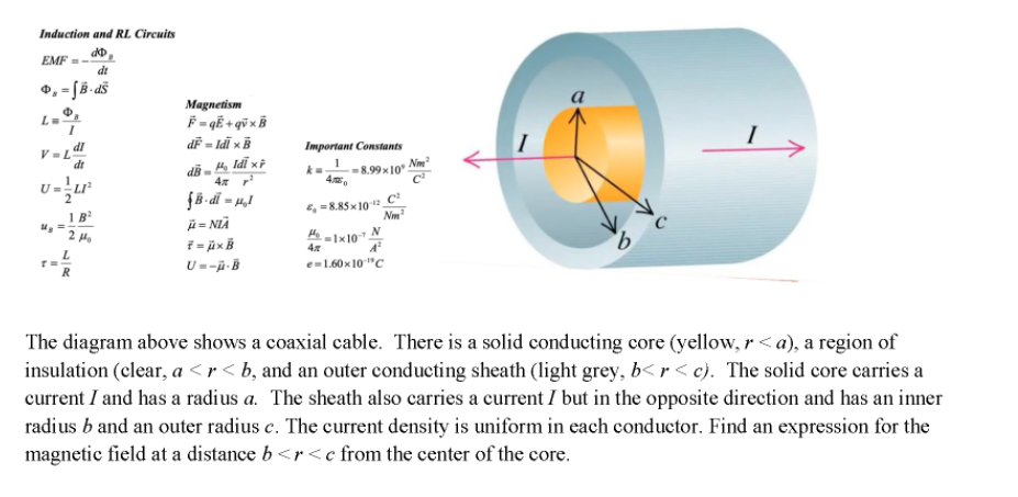 Solved Induction And Rl Circuits Emf 1b Ds 1 Vel Dl Dt 1 Chegg Com