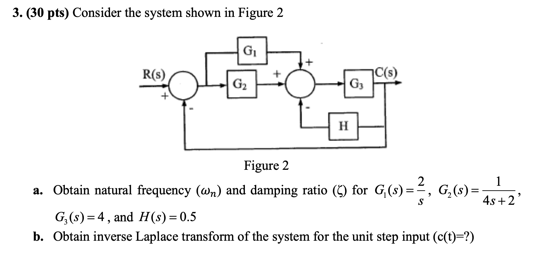 Solved 3. (30 pts) Consider the system shown in Figure 2 GI | Chegg.com