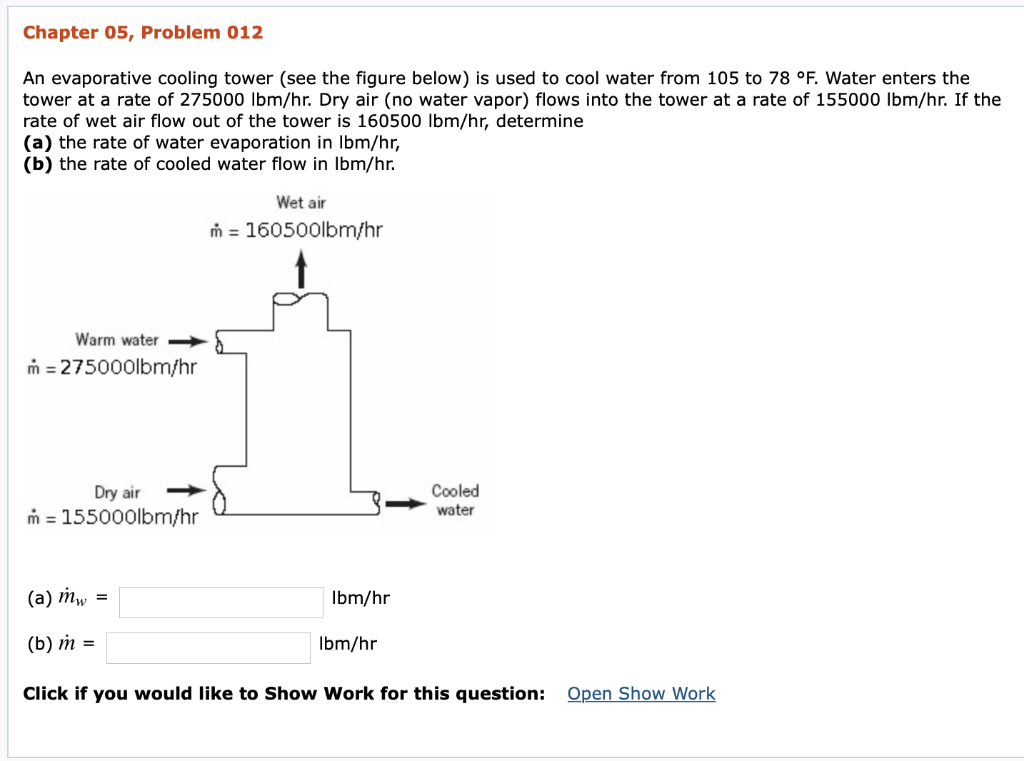Solved Chapter 05, Problem 012 An evaporative cooling tower | Chegg.com