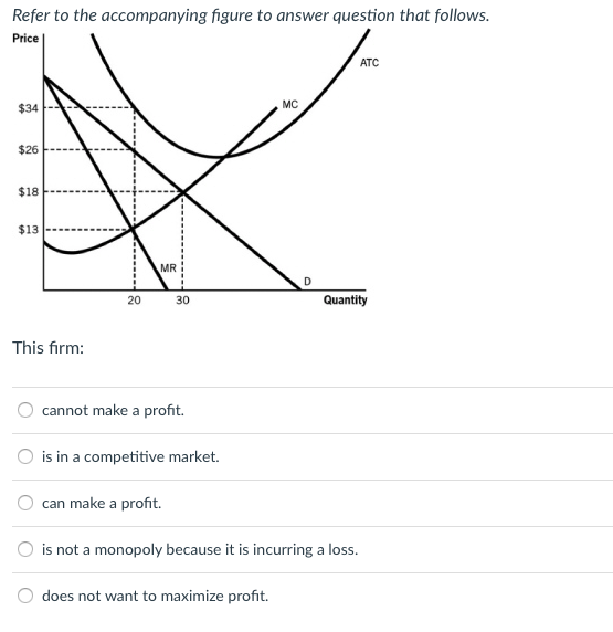 when firms exit a perfectly competitive industry, the market supply curve shifts to the left quizlet
