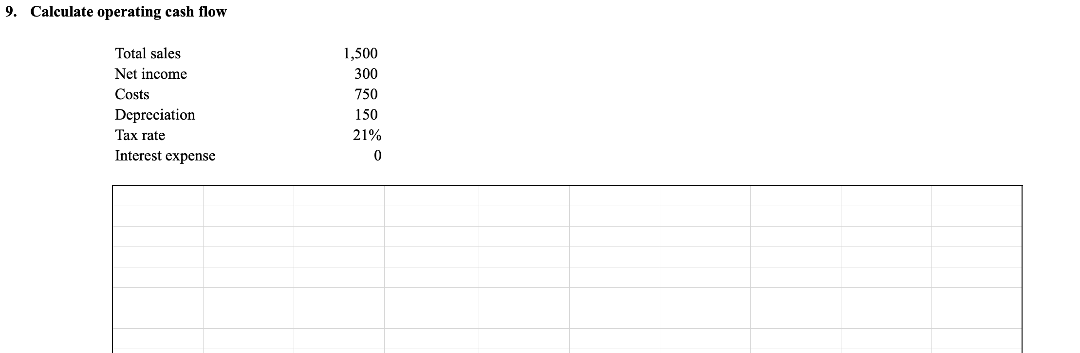 solved-9-calculate-operating-cash-flow-total-sales-net-chegg