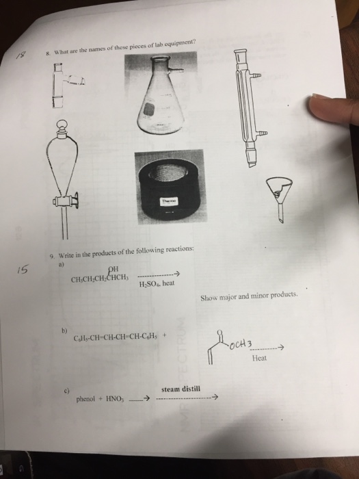 Solved What are the names of these pieces of lab equipment?