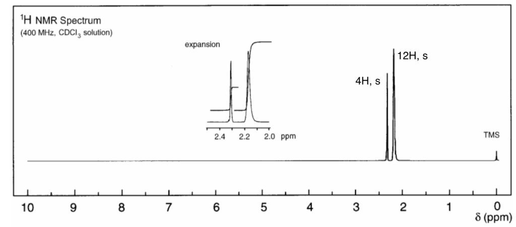 Solved Provide the structure of the compound that | Chegg.com