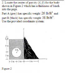 Solved 2. Locate the center of gravity (,y) for the body | Chegg.com