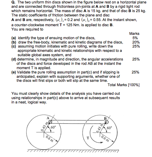 Solved Q. The Two Uniform Thin Discs Shown In The Figure | Chegg.com