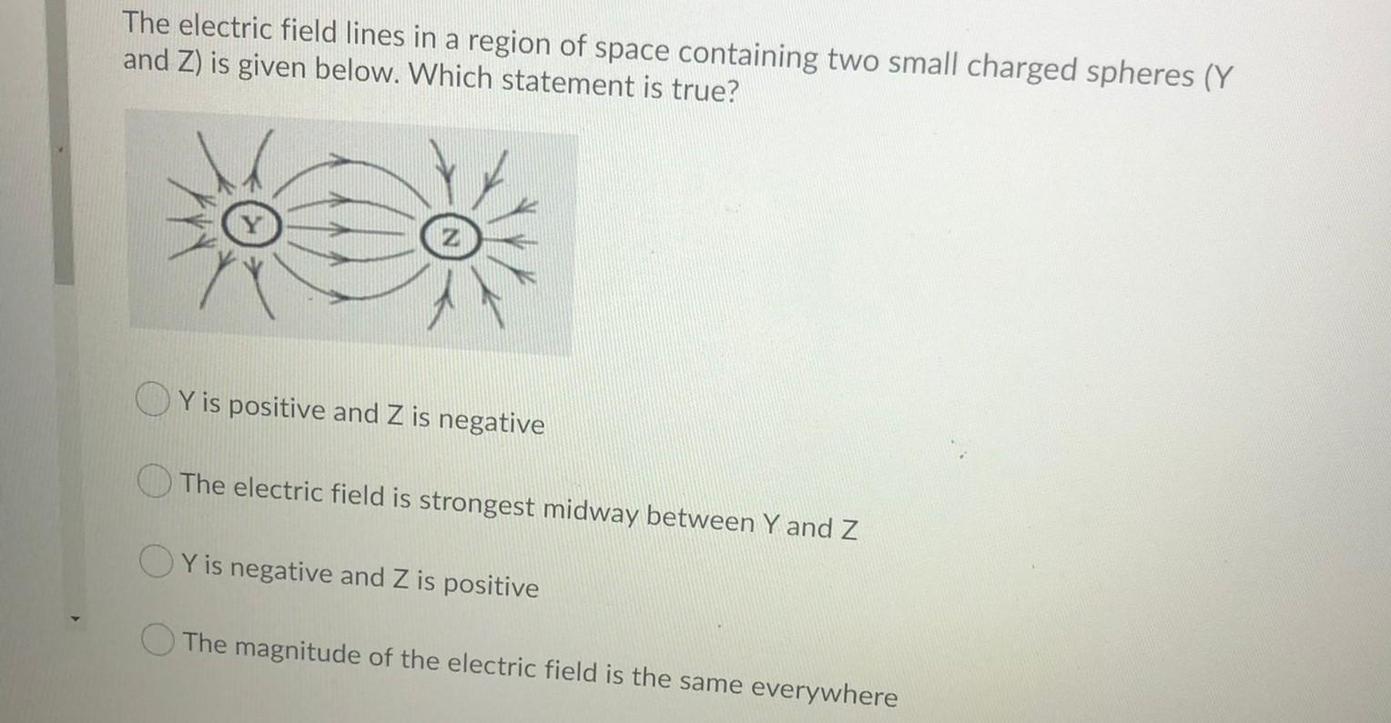 Solved The electric field lines in a region of space | Chegg.com