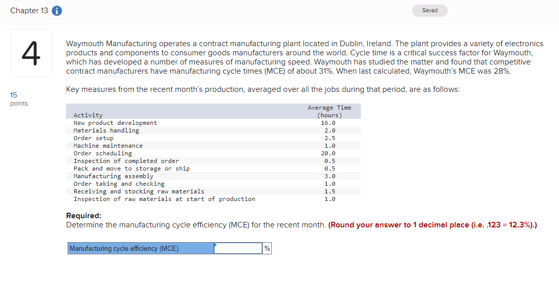 Solved Waymouth Manufacturing operates a contract
